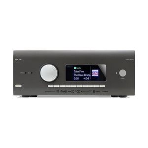 Arcam AVR11 AV Receiver