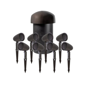 Sonance SO SGS 8.1 System