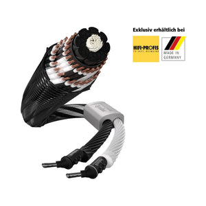 In-akustik Referenz  LS-1602 MKII BFA 2x3m 45° SBiW