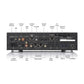 HiFi Rose RS151